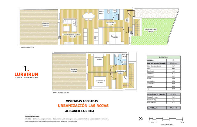 ÚLTIMA FASE - URBANIZACIÓN LAS ROJAS